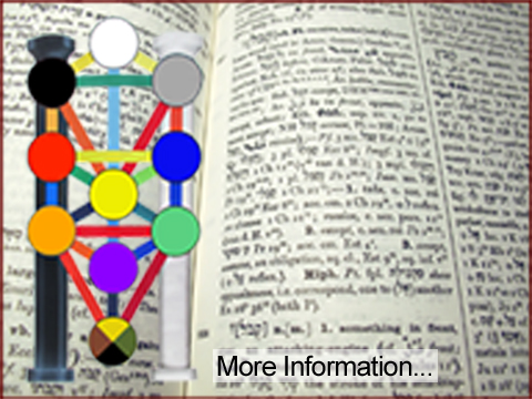 The Meaning of Kabbalah