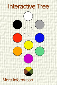 Tree of Life 01